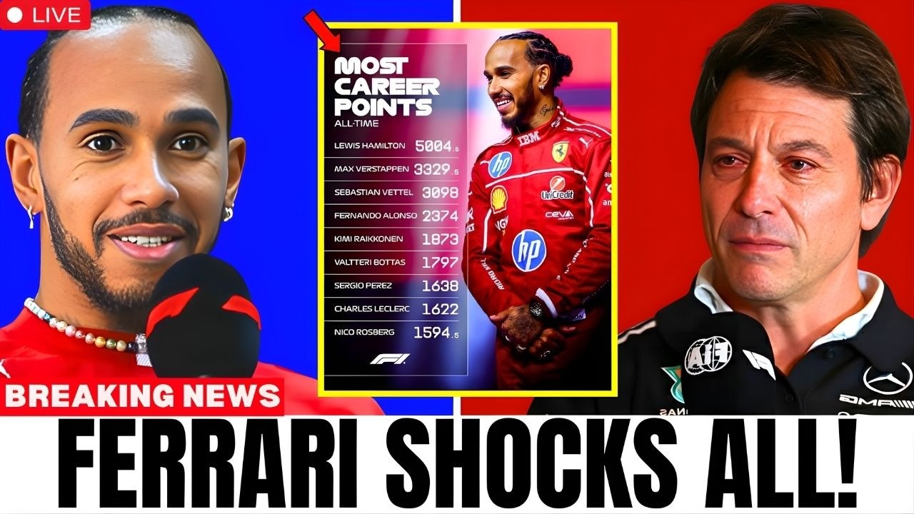 1 Minute Ago: Lewis Hamilton STUNNED F1 Fans & MERCEDES With Insane 2026 Barcelona Training Session!