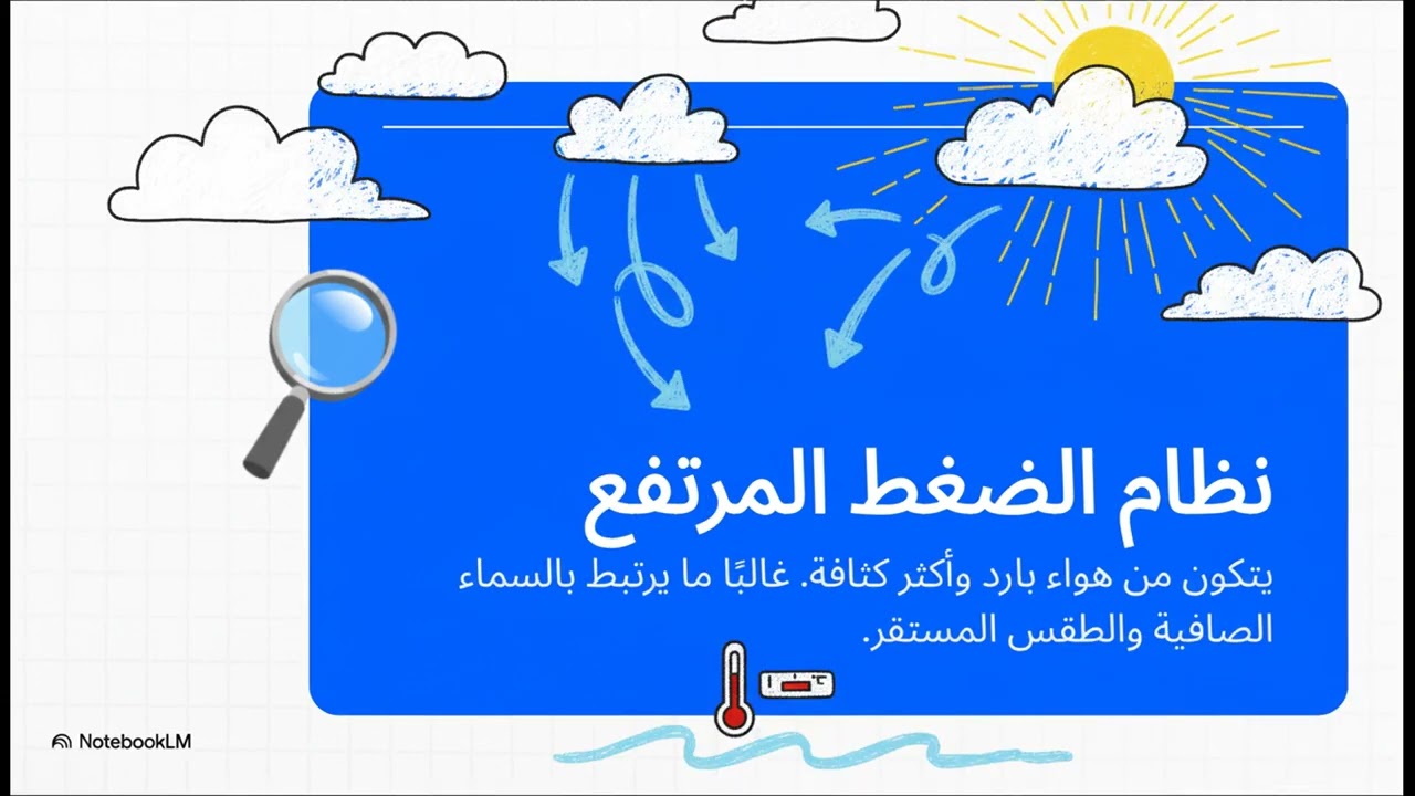 قوة الهواء الخفية