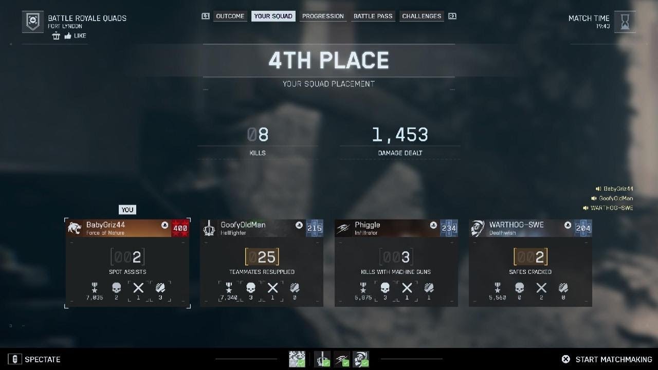 BF6 BR 4th Place NATO
