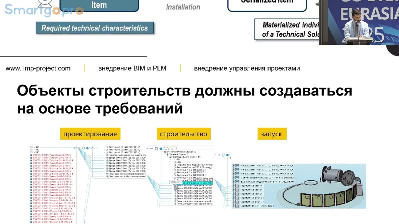 Методология и инструменты создания цифрового актива