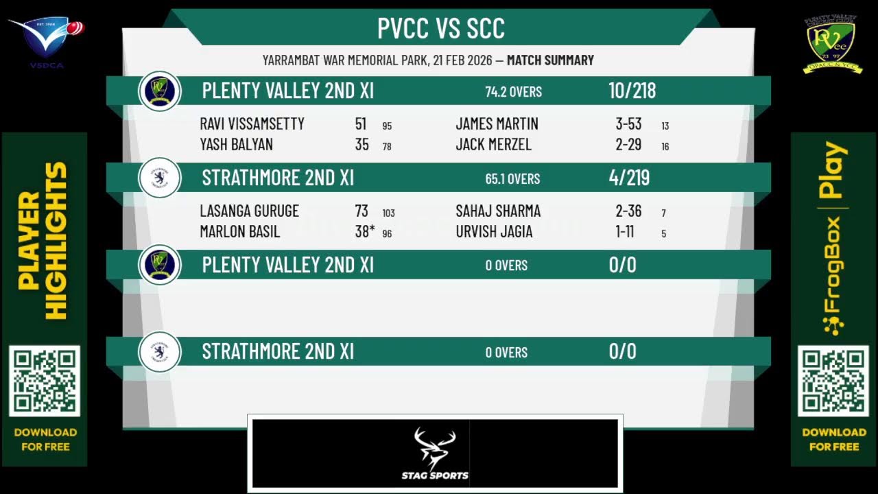 Plenty Valley 2nd XI v Strathmore 2nd XI