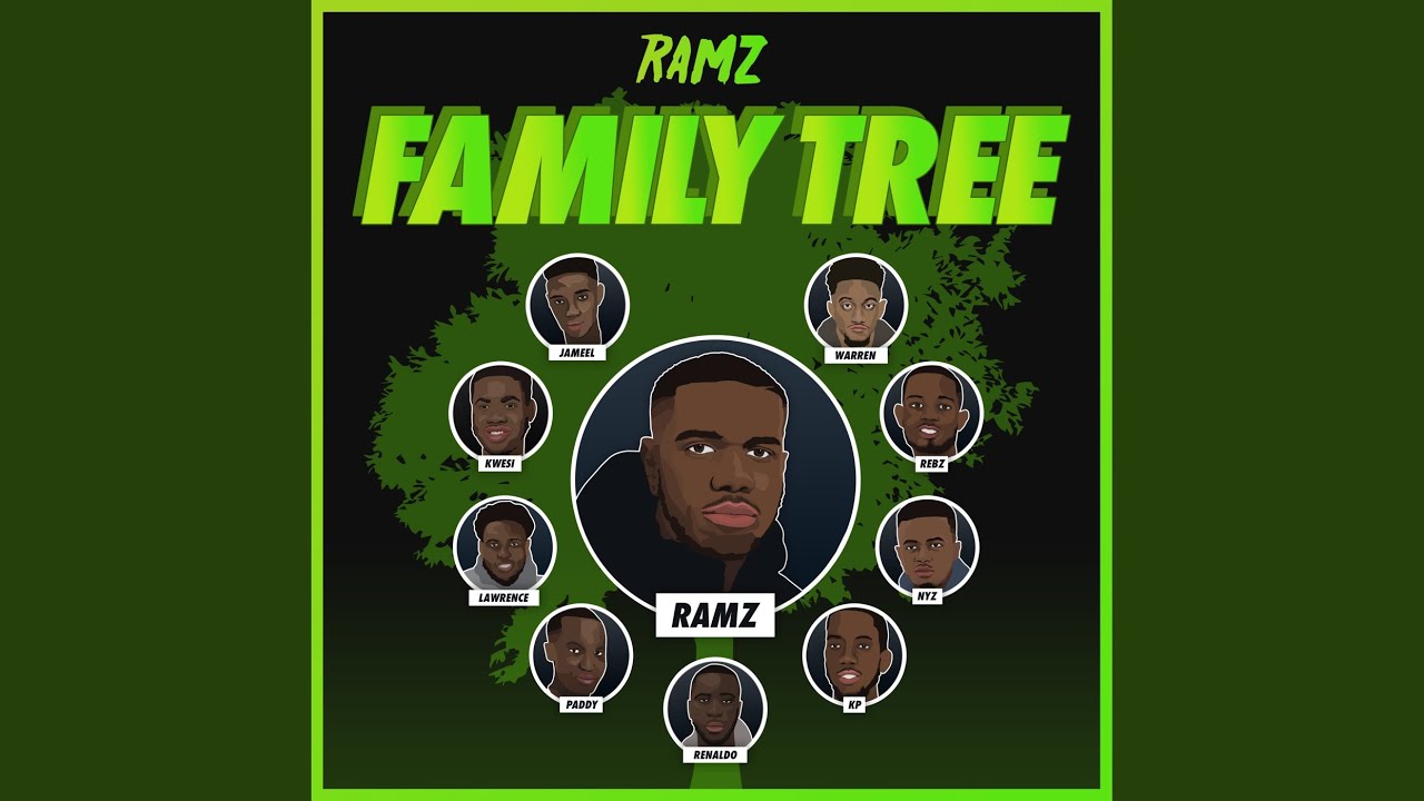Family Tree