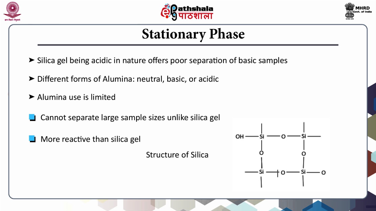 Thin Layer Chromatography : Part A