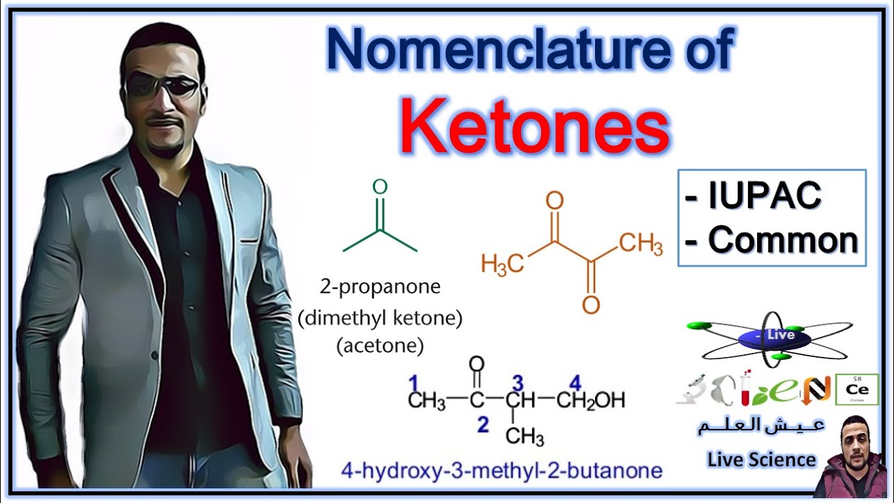 Nomenclature of Ketones (IUPAC and Common Name)