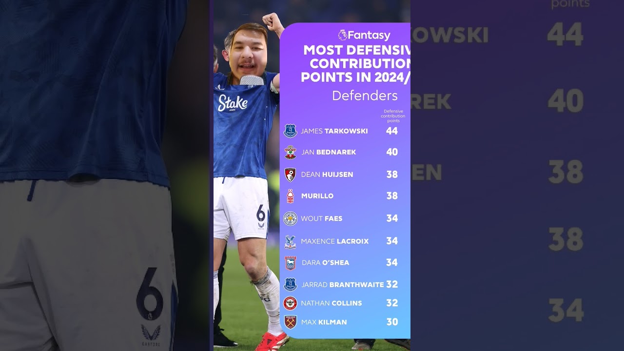More points for defensive actions coming to FPL #fpl #premierleague