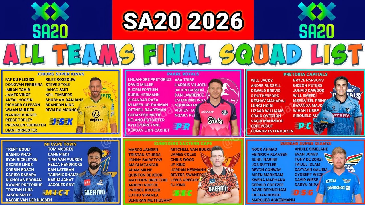 SA20 2026 All Team Squad || SA20 2025 All Team Players List || South Africa T20 League || SA20 Squad