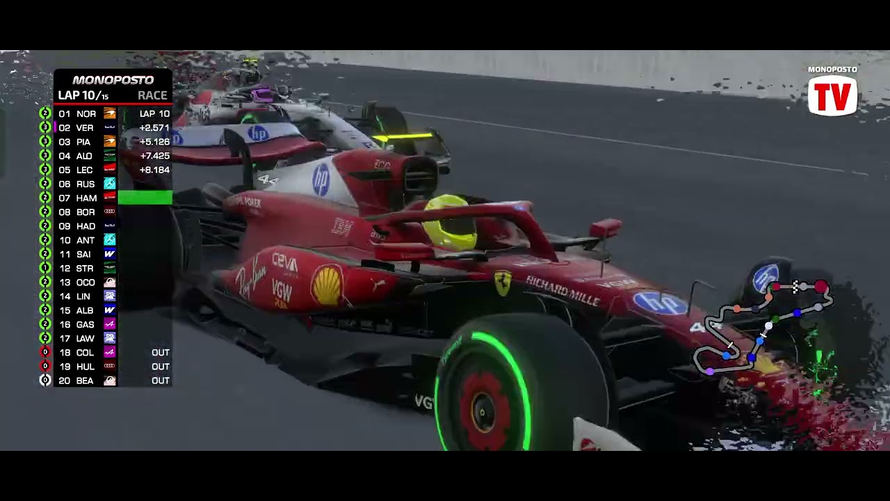 F1 monoposto istanbul Grand Prix. Round 27
