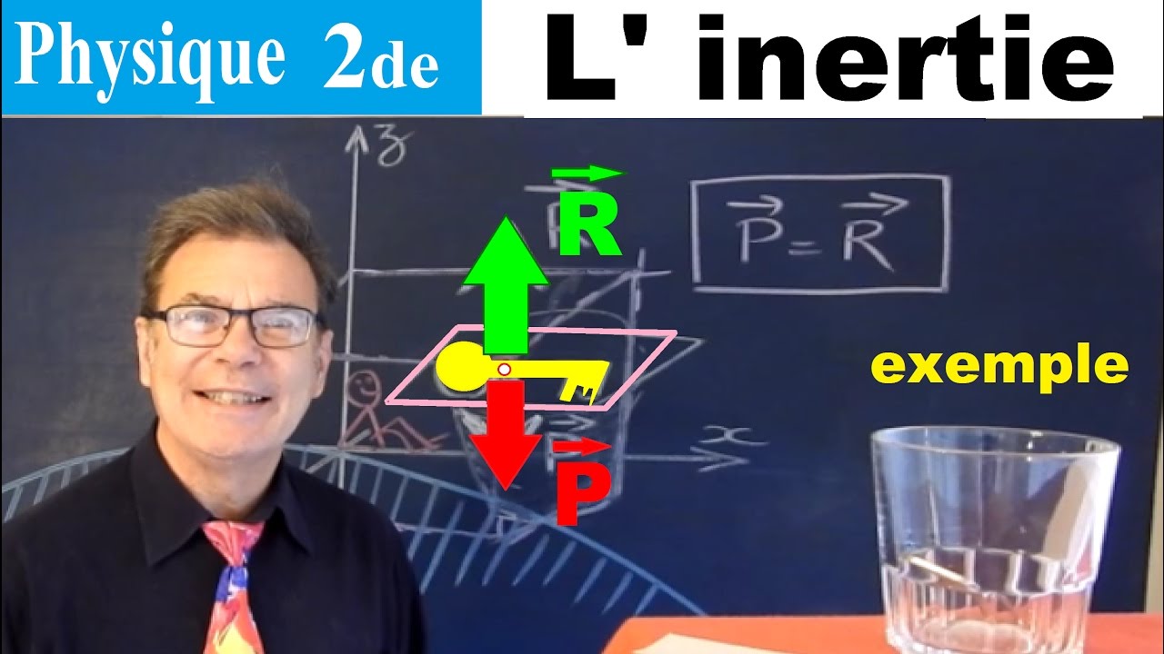 Principe d’Inertie et sa Force : Physique 2de