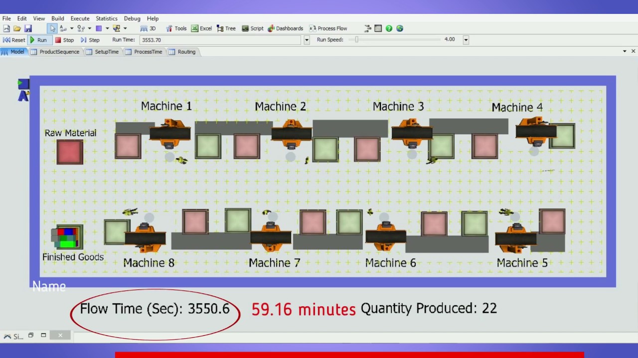 Optimize Production Schedule using FlexSim Simulation
