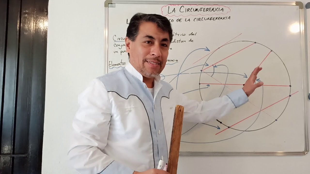 La Circunferencia como Lugar Geométrico. - Geometría Analítica.