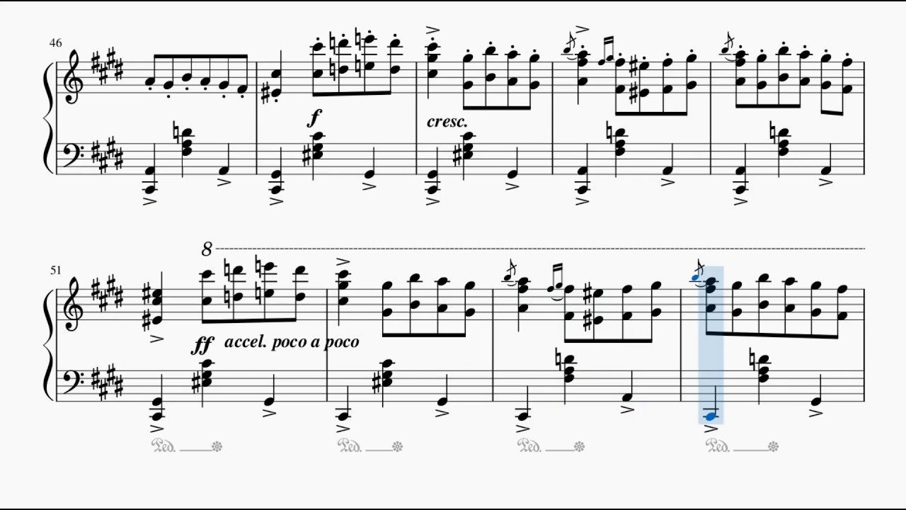 Malagueña - Ernesto Lecuona - Piano Tutorial