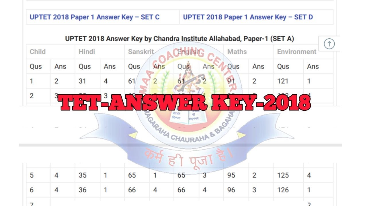 TET-2018 ANSWER KEY