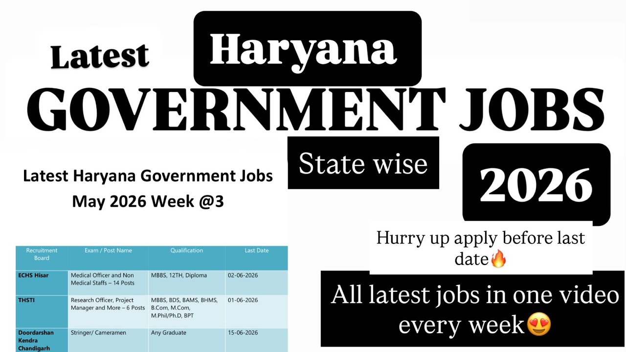 Haryana Govt Jobs 2026 | Upcoming Haryana Govt Jobs | Haryana Job Vacancy | Haryana Recruitment |