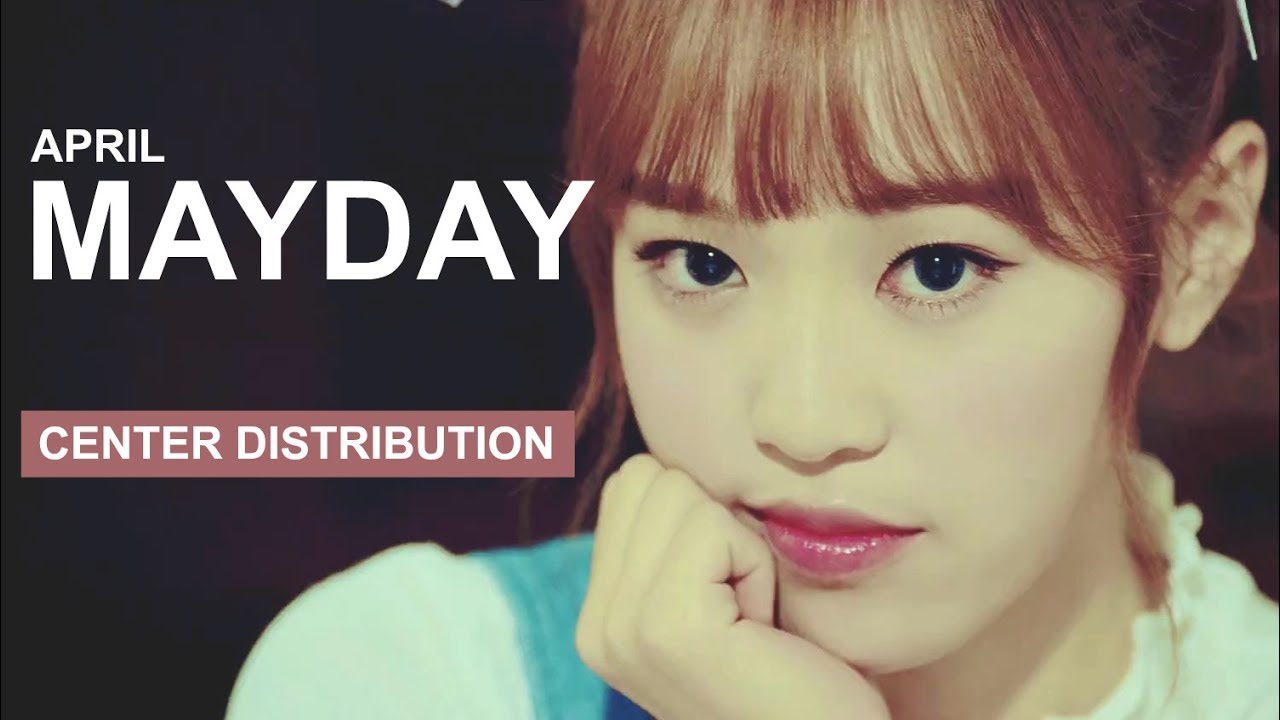APRIL - Mayday - Center Distribution