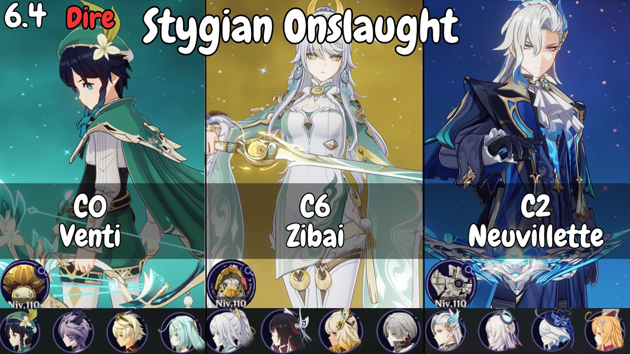 6.4 Stygian Onslaught C0 Venti C6 Zibai C2 Neuvillette - Dire Mode
