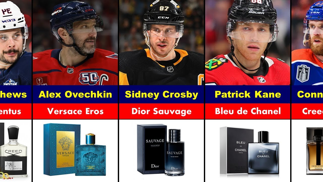 NHL Players & Their Favorite Fragrances