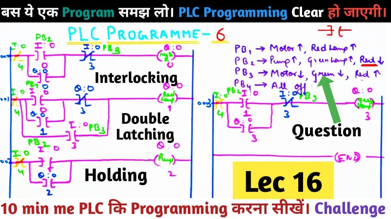 Advance Level PLC Programming । बस इस एक Video से PLC Programming के सारे Concept Clear हो जायेंगे।