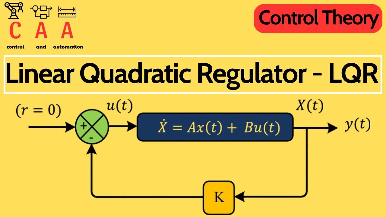 Bộ điều chỉnh toàn phương tuyến tính | Linear Quadratic Regulator - LQR