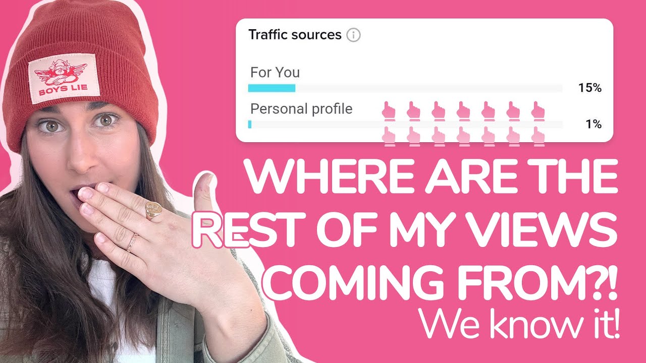 Аналитика TikTok: ключ к росту