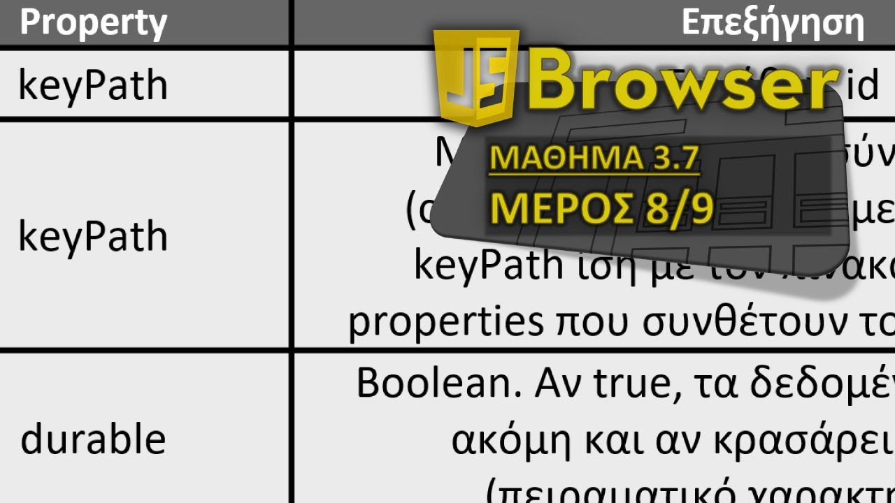 JS BROWSER - ΜΑΘΗΜΑ 3.7 - IndexedDB - ΜΕΡΟΣ 8 ΑΠΟ 9 - Auto-Increment