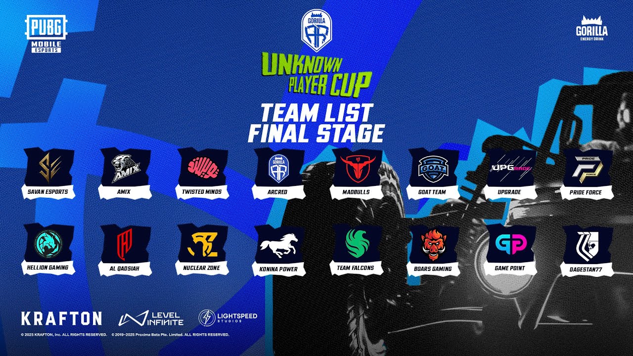ARCRED:Unknown Player Cup | Final Day 2