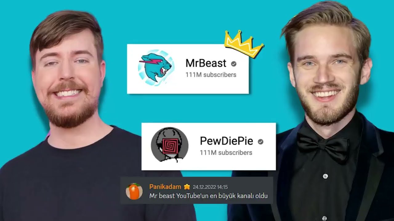 2022 &Ouml;zeti T&uuml;m Olaylar