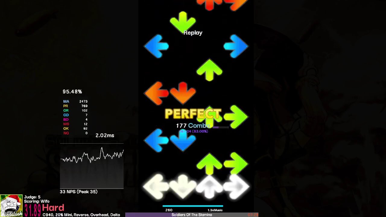 Soldiers of Stamina 1.3x 94.68 J5