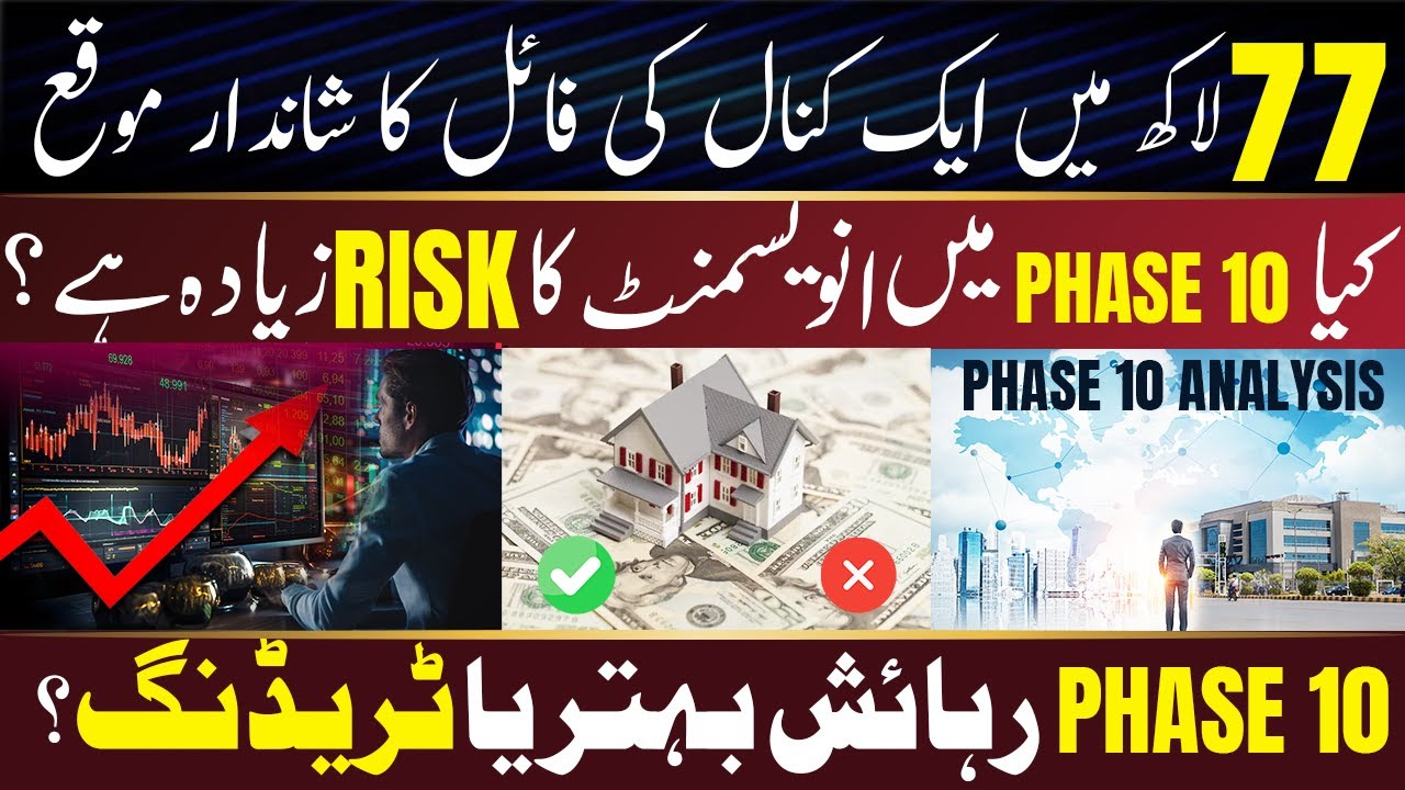 DHA Phase 10 Investment Analysis  77 Lakh | 1 Kanal File |   Risk Zyada Ya Safe Opportunity