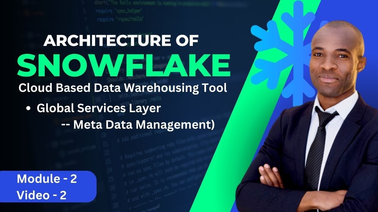 Snowflake Architecture #Global Services layer #Metadata Management