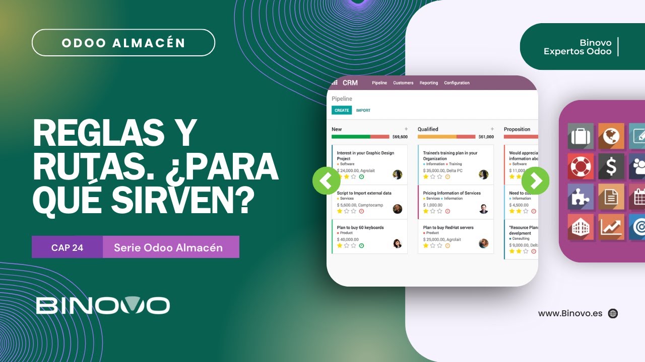 ODOO Almacén | Tutorial 24 📌 Reglas y rutas. Entendiendo para qué sirven con un ejemplo.