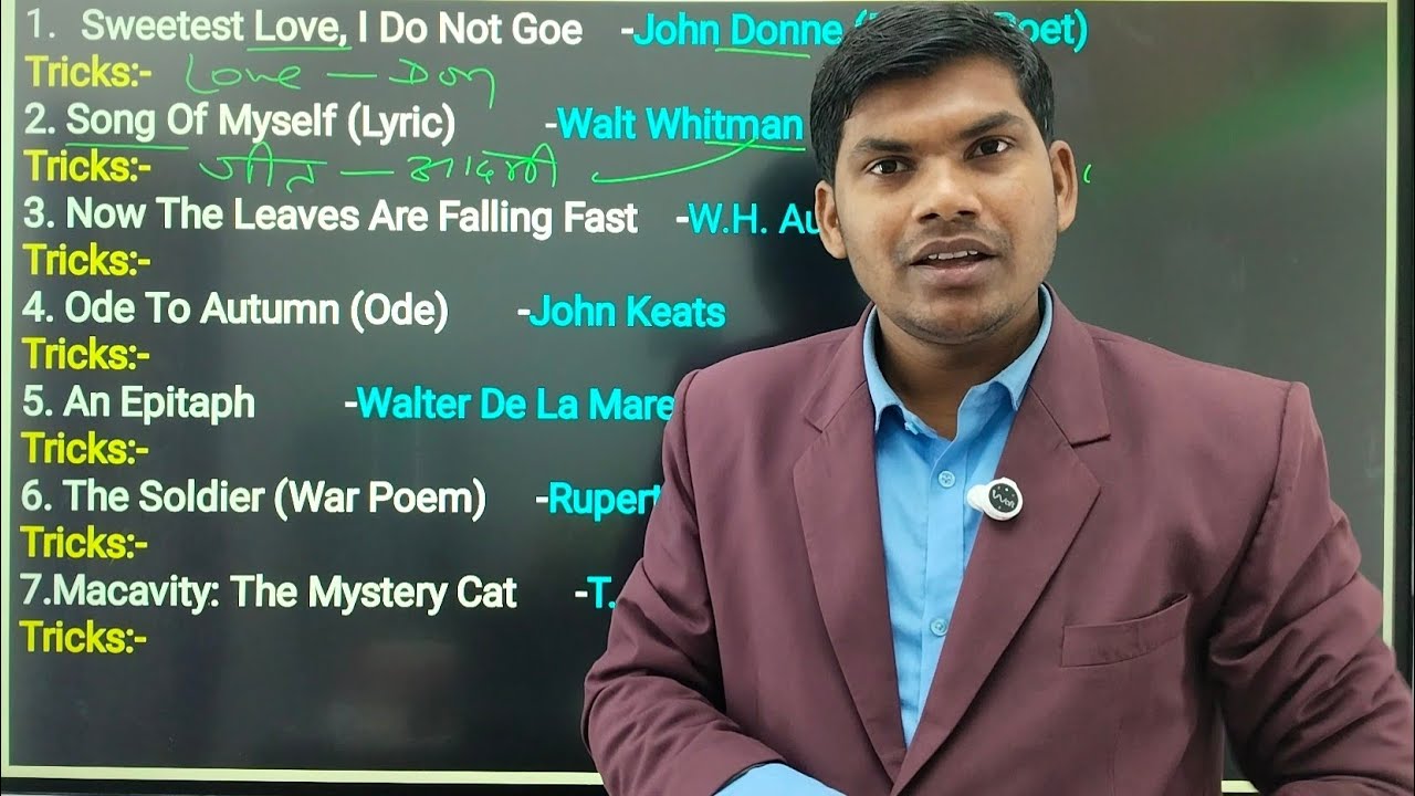 Class 12th English | शानदार ट्रिक्स | Chapter & Writer Name हंसते-हंसते याद करें। 15 नंबर पक्का।