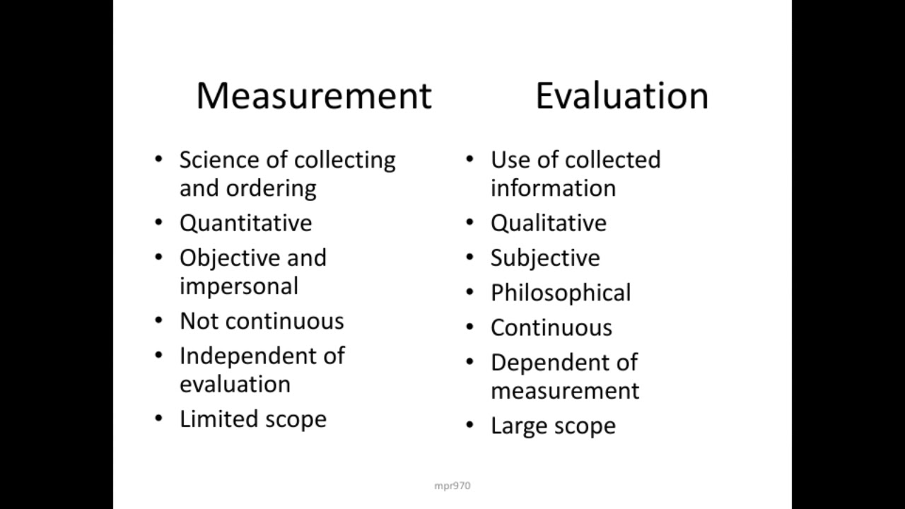 Difference between Measurement and Evaluation