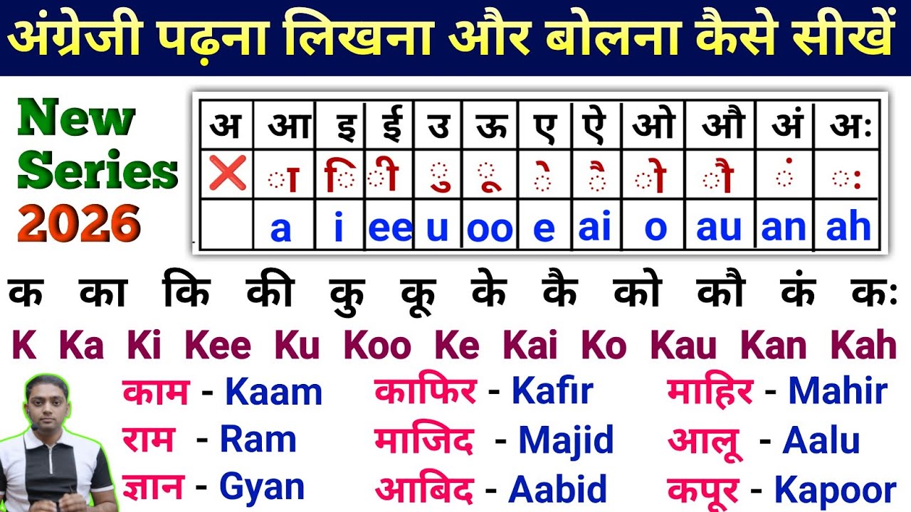 बिल्कुल Zero से English पढ़ना लिखना कैसे सीखें | English Padhna Kaise Sikhe | अंग्रेजी पढ़ना सीखें