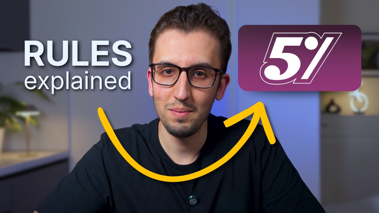 The 5ers Rules Explained in 5 Minutes