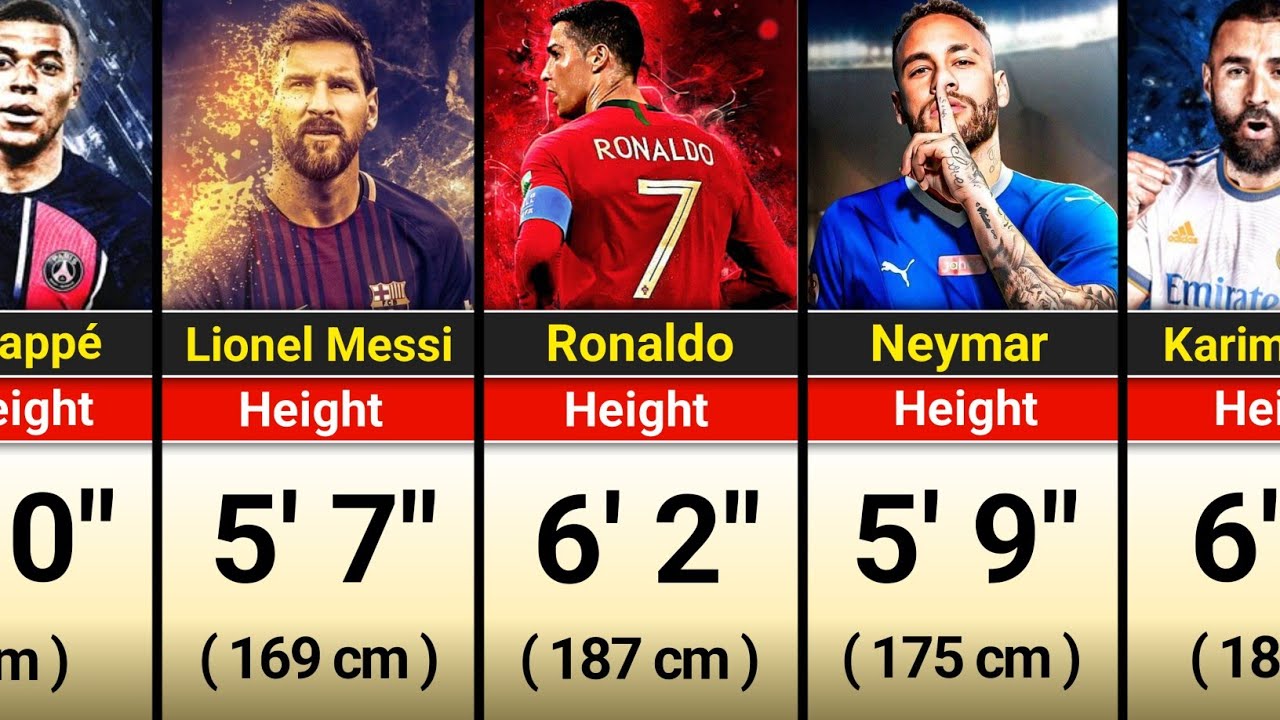 Football Legends Height Comparison 2025 | Who&rsquo;s the Tallest WR Celebrity Special #football