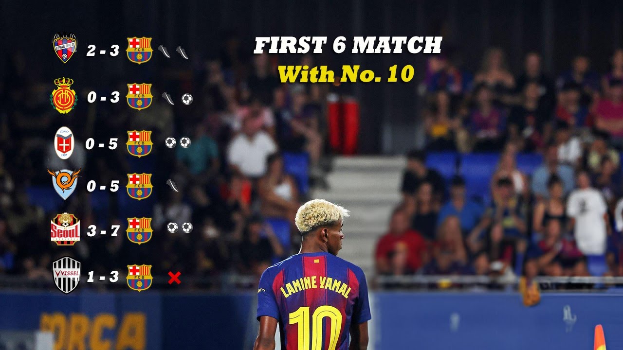 Lamine Yamal First 6 Match with Number 10 ● Skill Goals and Assist
