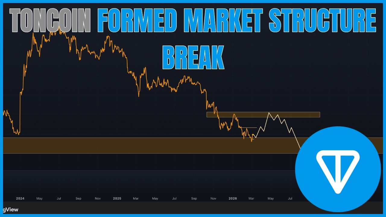 TON Coin Chart Analysis | What's Next for Price?