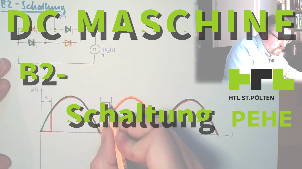 GSM 16: B2-Schaltung