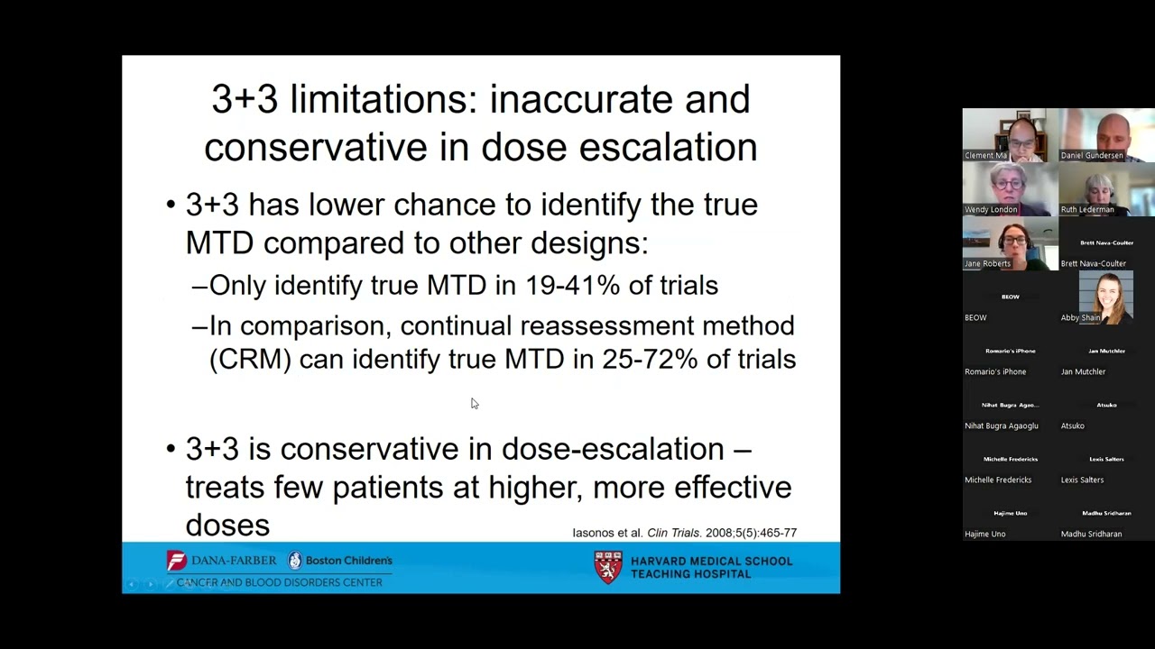 Design of Adaptive Phase 1 Clinical Trials for Dose Escalation using the DEDUCE Application