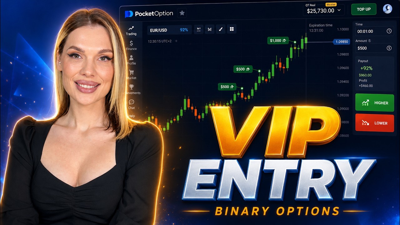 BINARY OPTIONS NEW STRATEGY | WORK FROM HOME