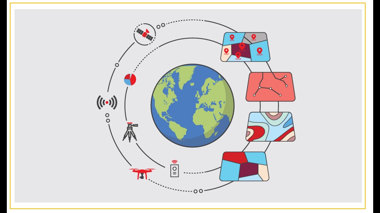 GeoSpatial | Spatial Analysis | File Formats
