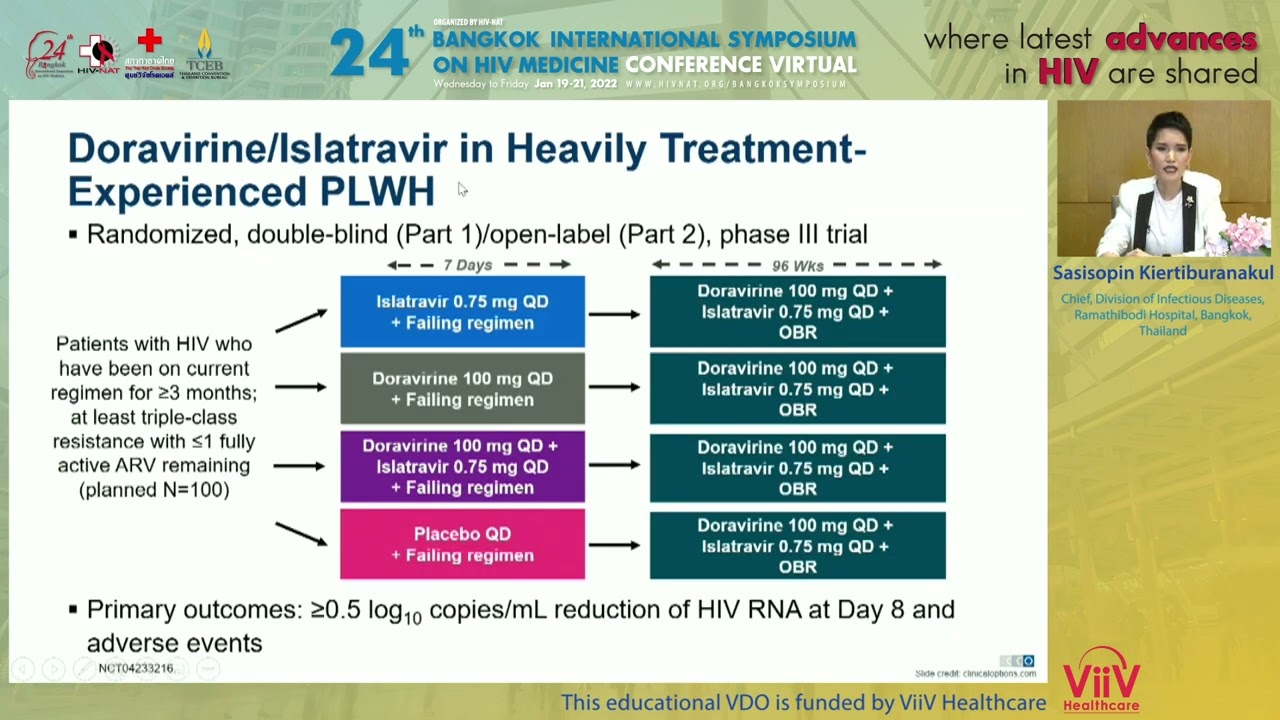 New HIV drugs in the pipeline for treatment and prevention of HIV