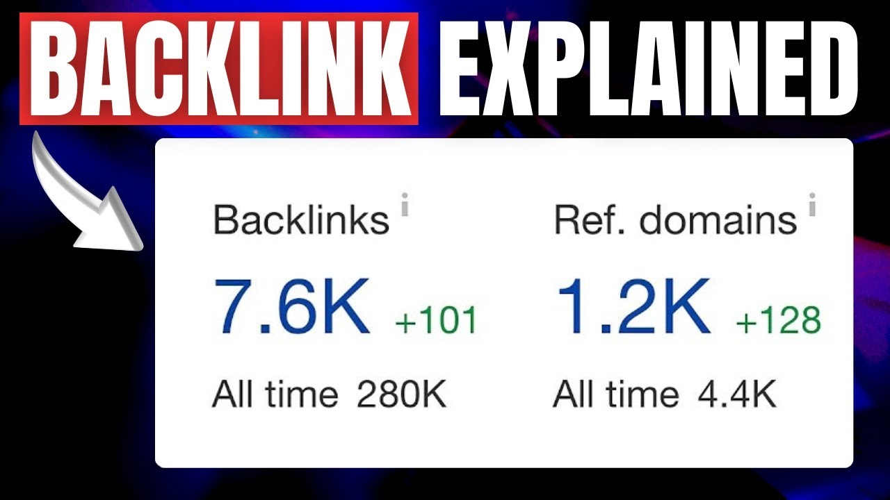What is Backlink in SEO with Example | Link Building, and Link Juice Explained!
