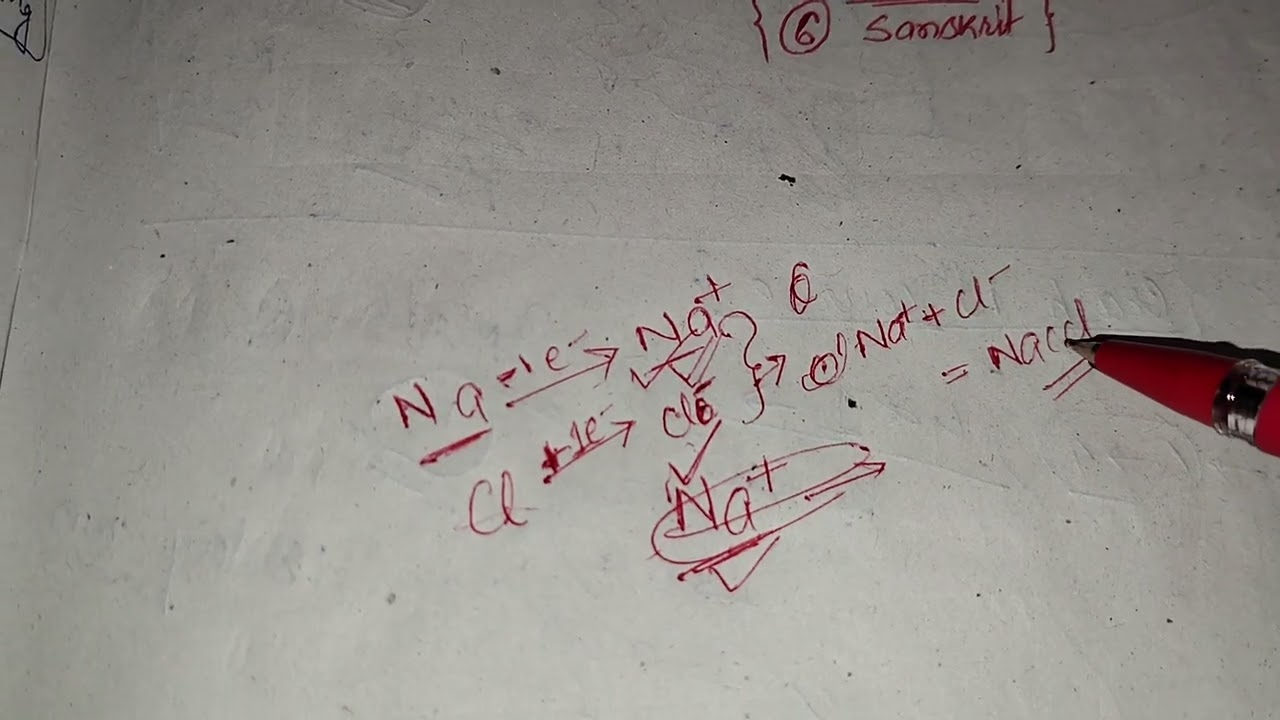 #chemistry || #Metal and #non metal || #class10th #exam #biharboard