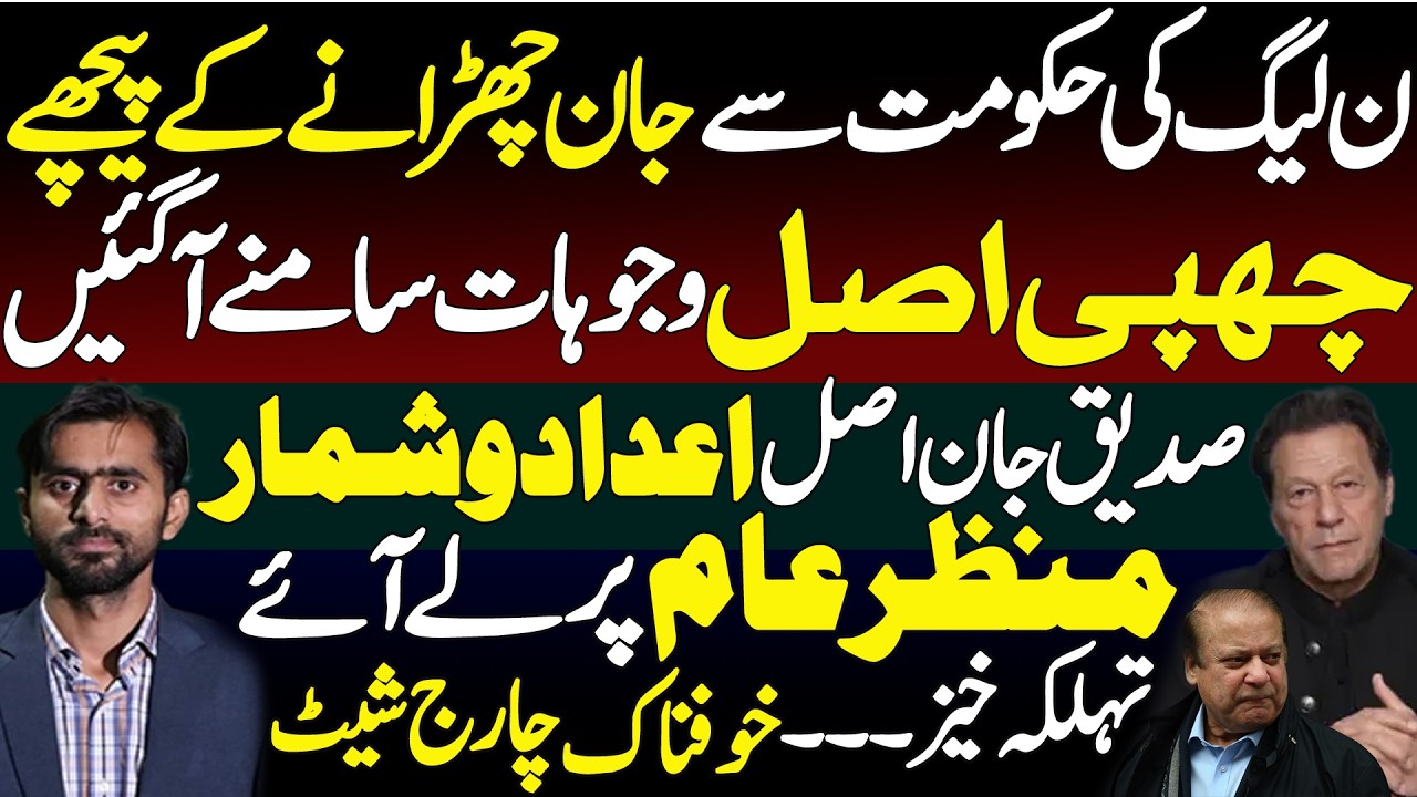 Shocking Charge Sheet Against PML-N | Siddique Jaan&rsquo;s Exclusive