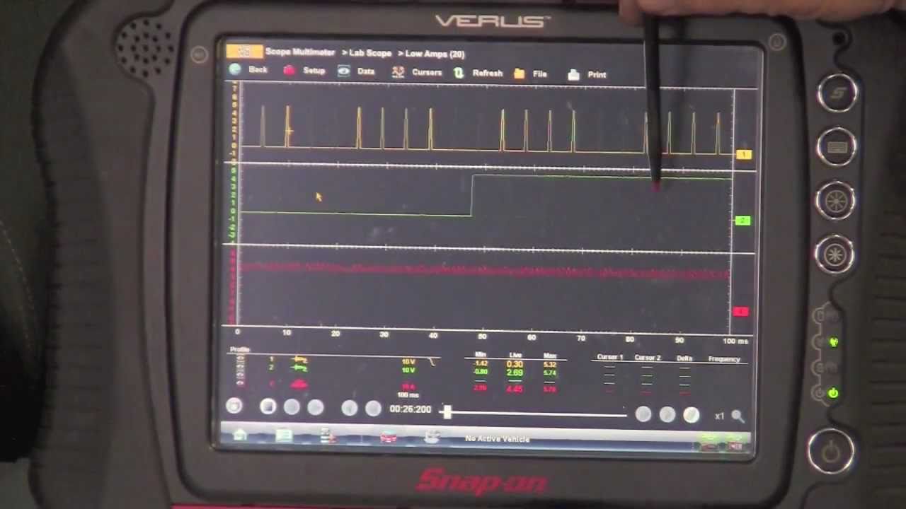Многоканальный Labscope