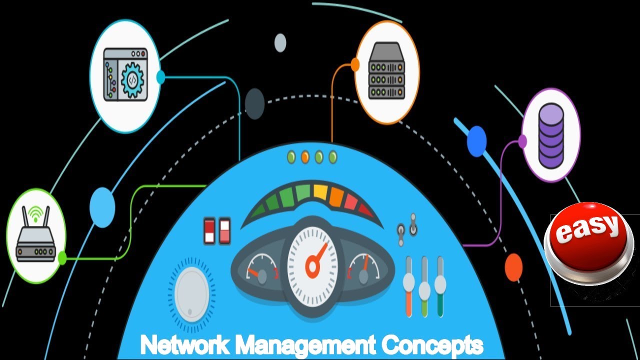 NETWORK MANAGEMENT concepts | Network Manager | snmp protocol | network analysis | traceroute