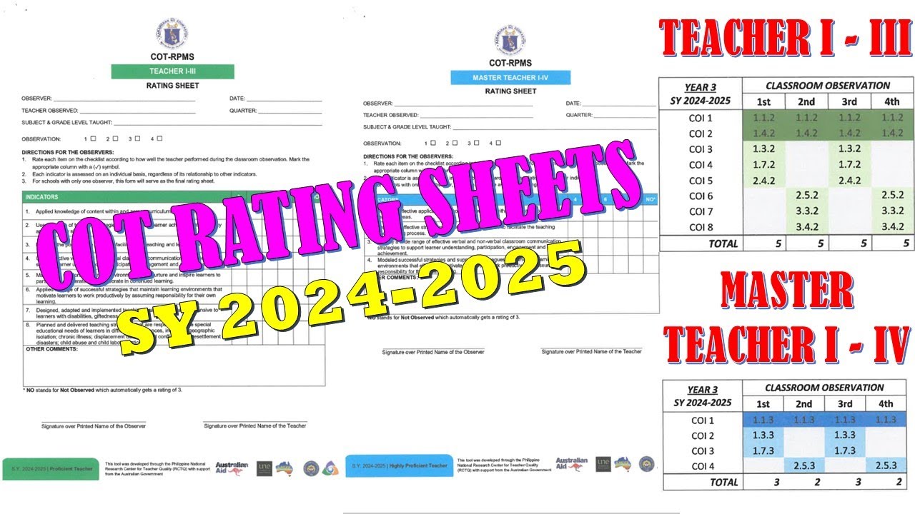 MGA COT INDICATORS NA DAPAT I-PREPARE NATIN PARA ASTING CLASSROOM OBSERVATION SY 2024-2025