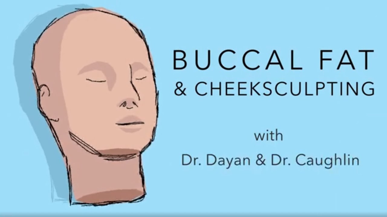 BUCCAL FAT REMOVAL: 1-MINUTE EXPLAINED - Inside Out Cheek Sculpting (Dr. Caughlin and Dr. Dayan)