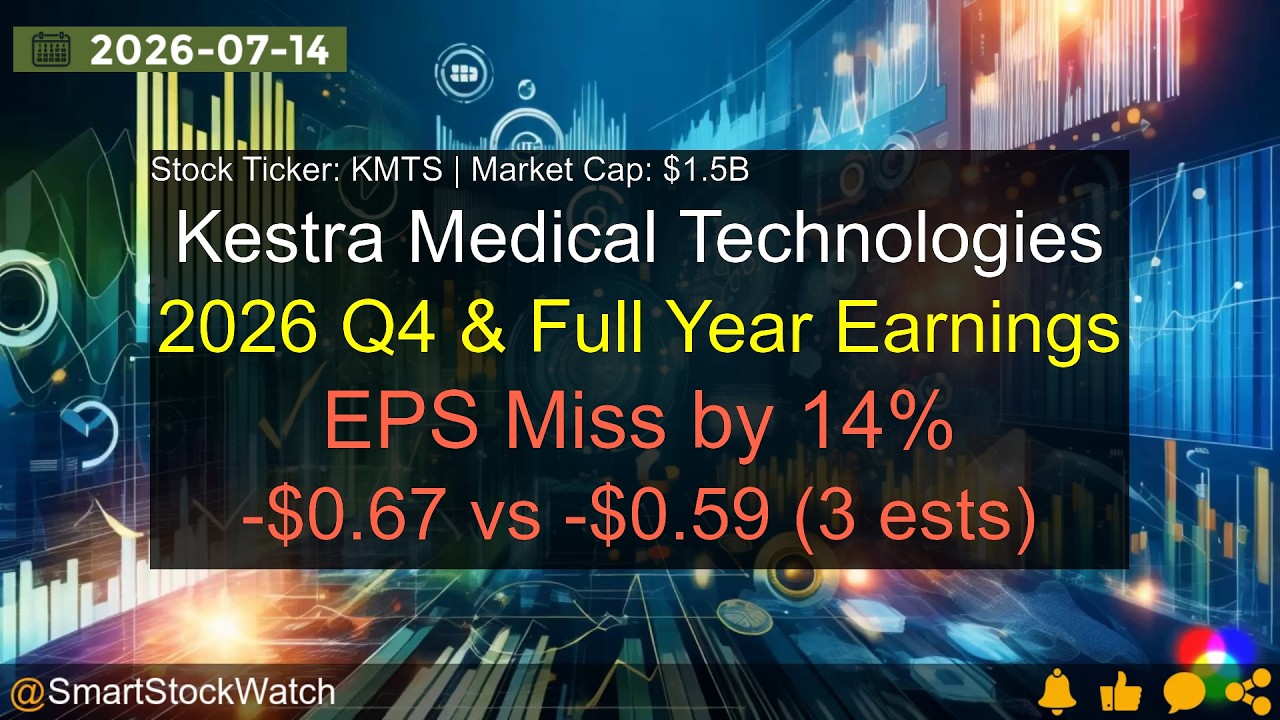 Kestra Medical Technologies (KMTS | $1,5 млрд) &mdash; Анализ финансовых результатов за 4-й квартал и в...